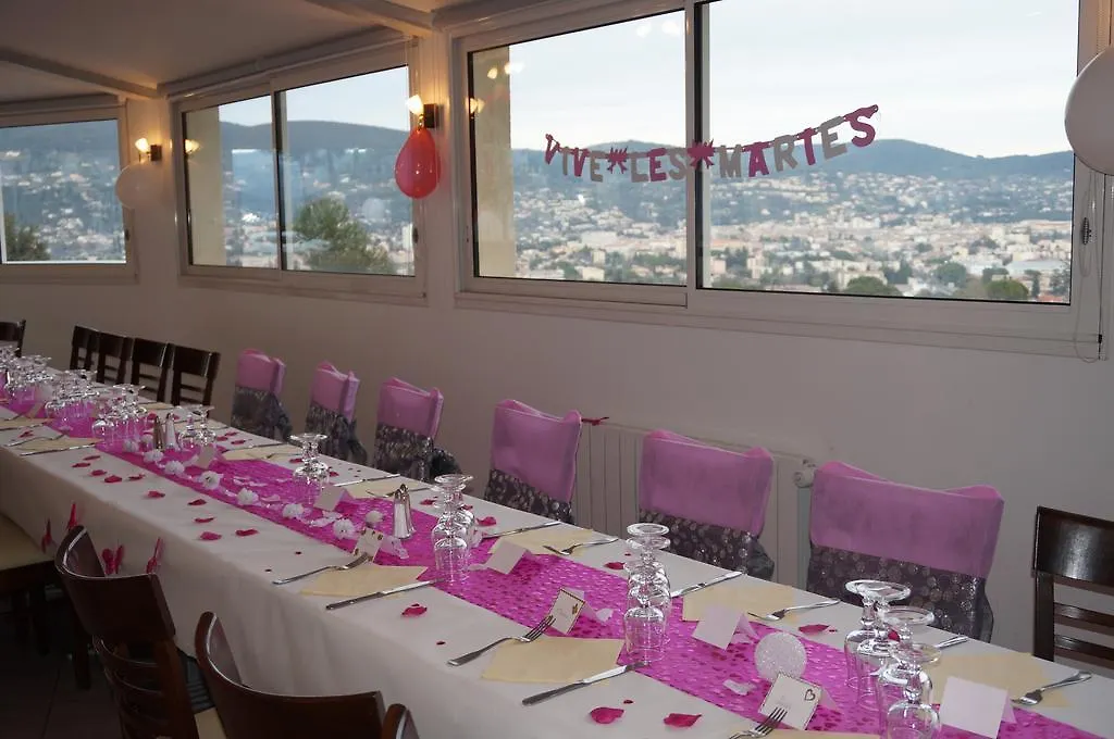 Logis Hotel Le Col De L'Ange Draguignan